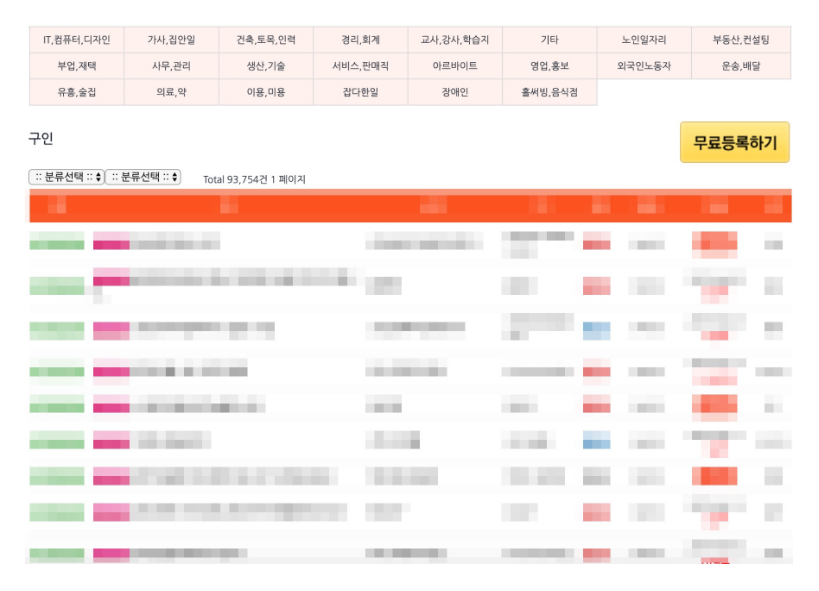 장유넷 구인구직 바로가기 장유넷 구인구직 바로가기