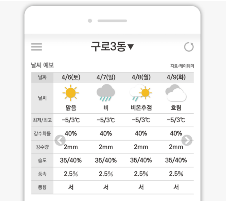 이 이미지는 대체 속성이 비어있습니다. 그 파일 이름은 image-59.png입니다